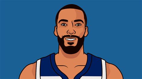 Rudy Gobert Stats For Last 10 Games .